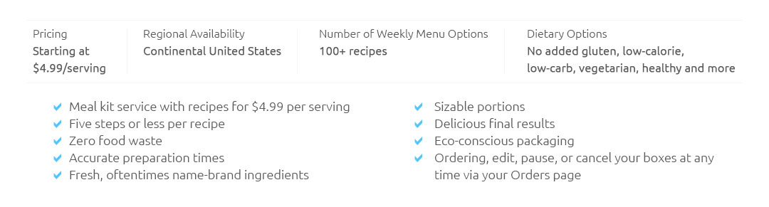 Healthy Home Delivery Meals Apr 2025